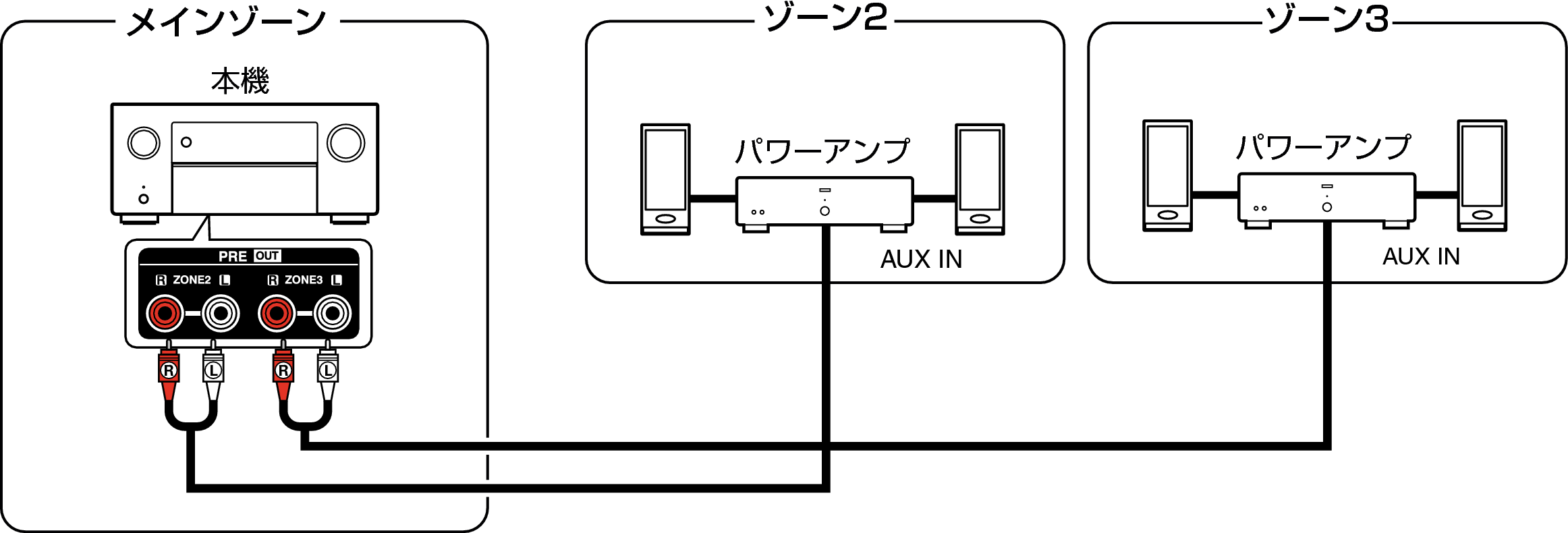 Pict ZONE Audio5 A1H